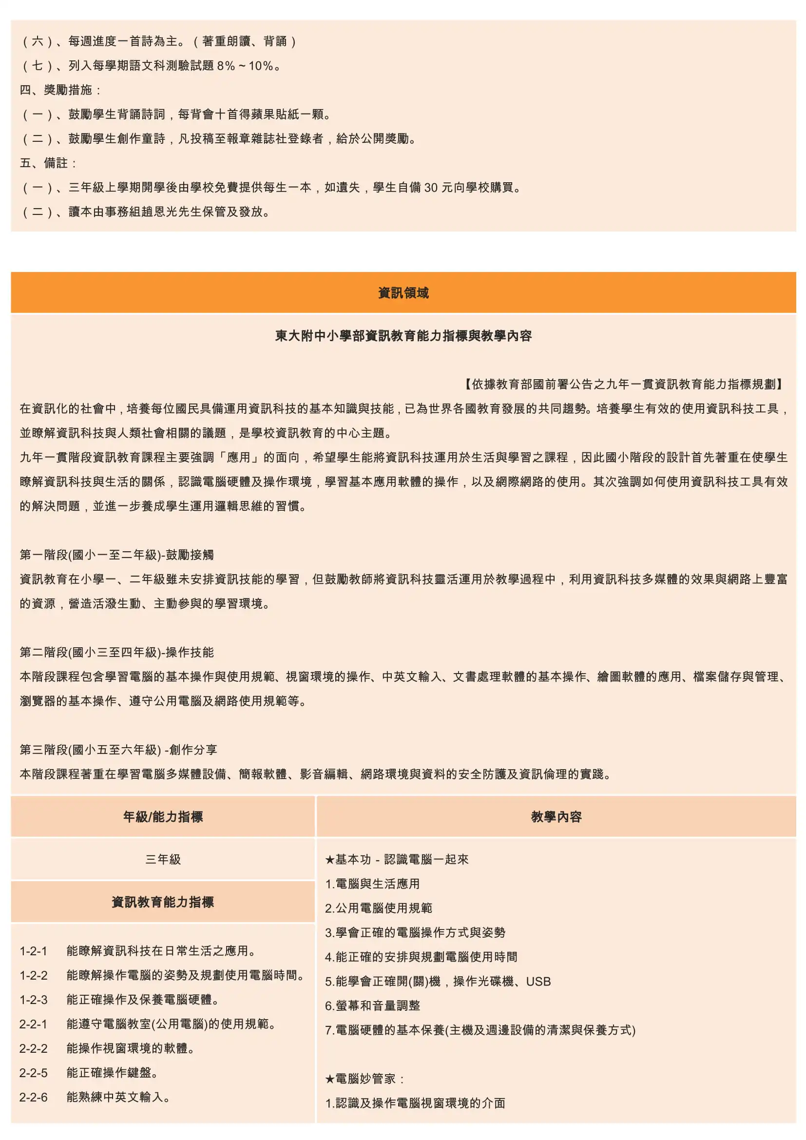 11 學校本位領域教學研究 2