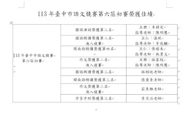 113臺中市語文競賽榮獲佳績