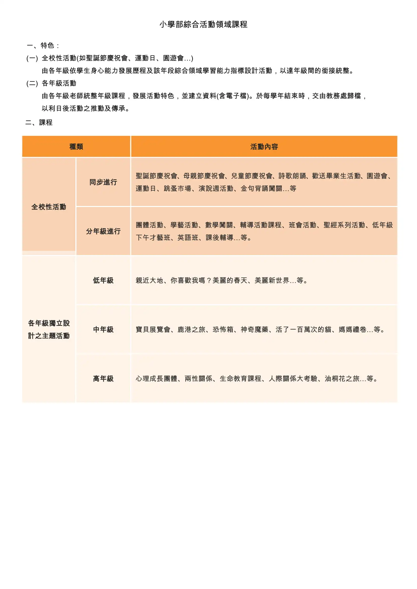 9 綜合活動領域教學研究 1