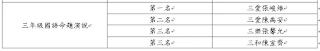 三年級國語命題演說