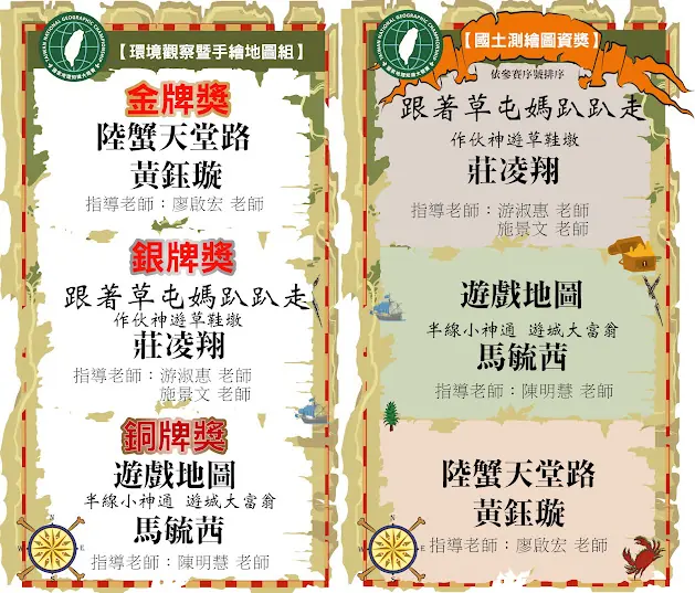 手繪地圖獎