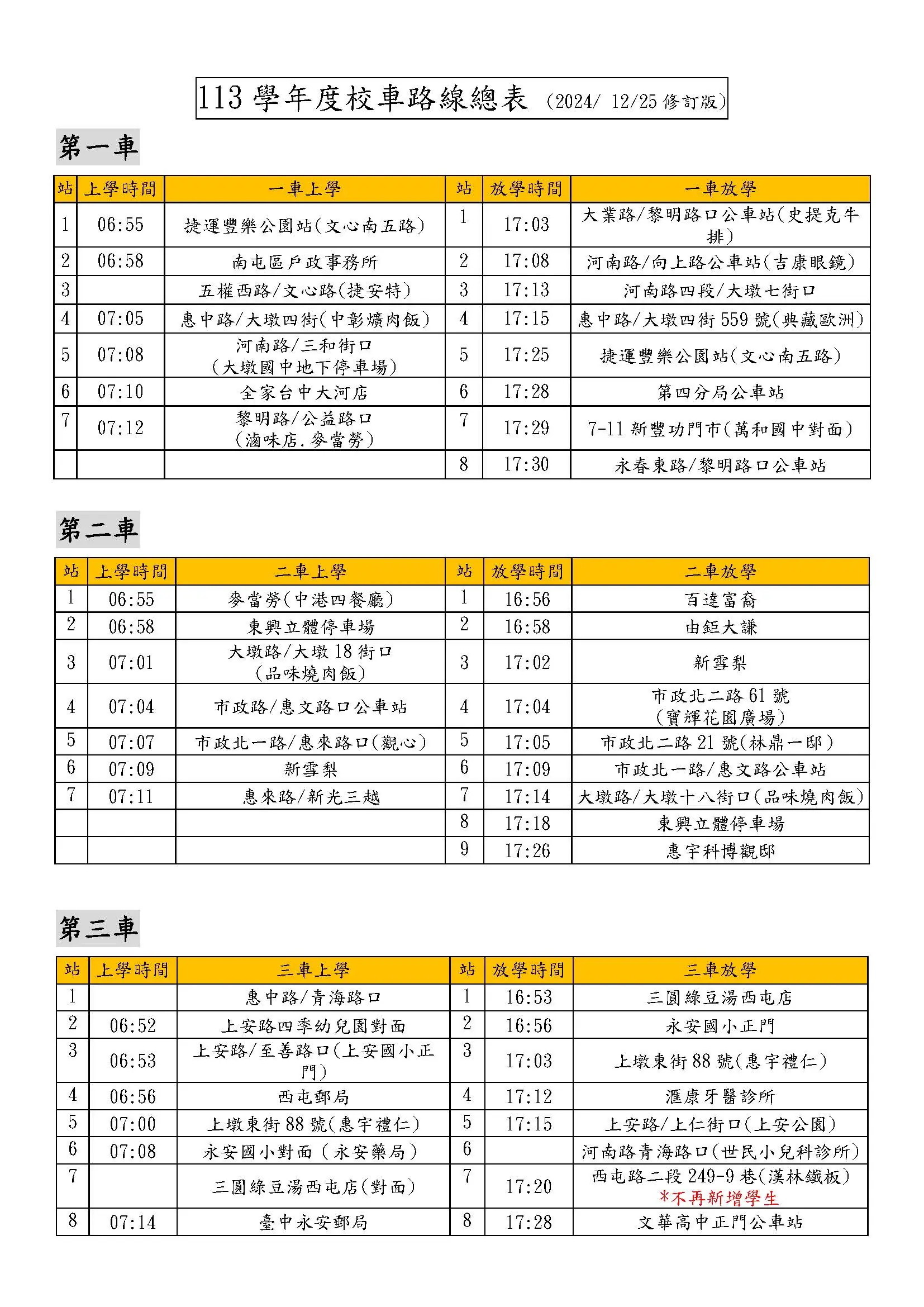 113學年度校車路線總表 1 0