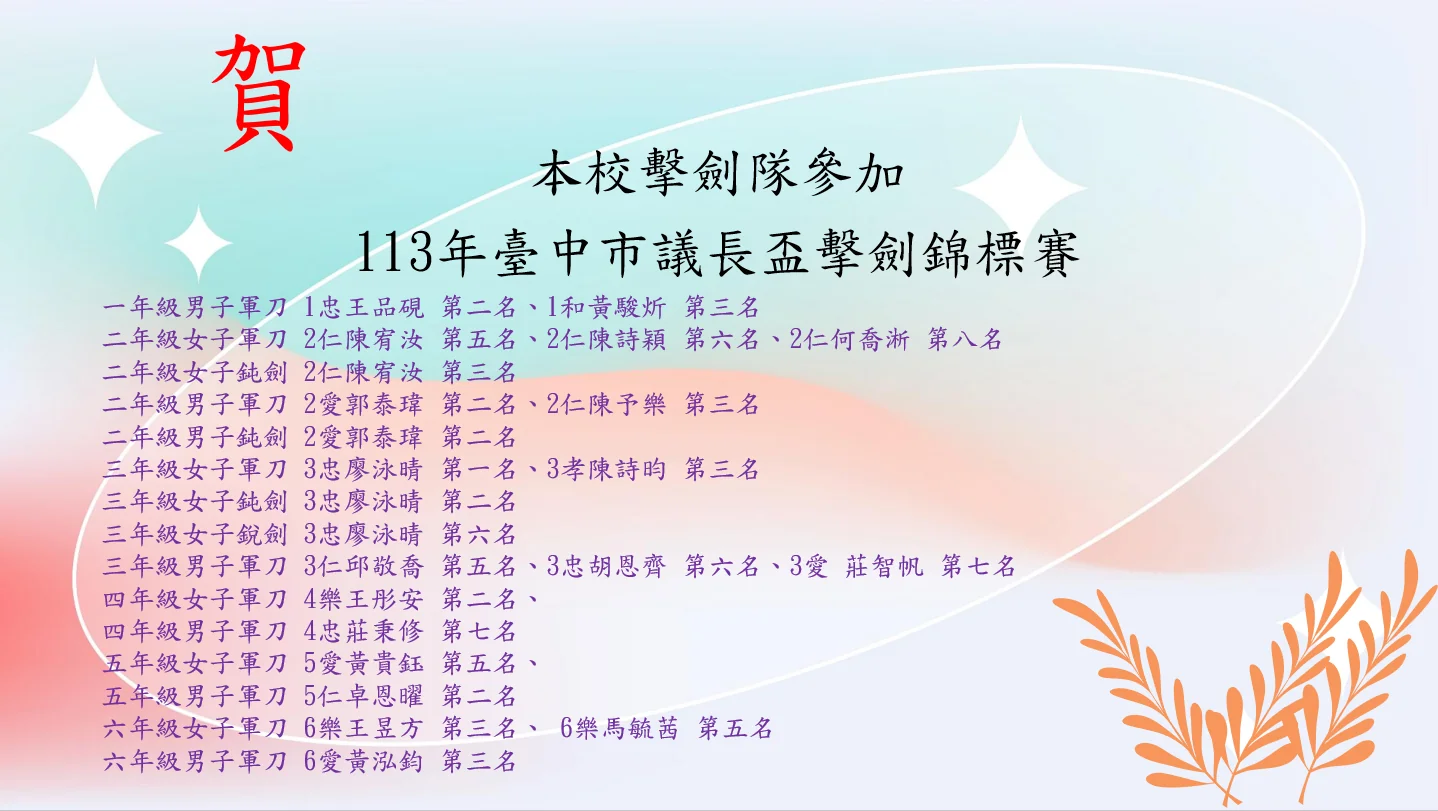 113年臺中市議長盃擊劍錦標賽-榮譽榜 4 螢幕擷取畫面 2024 12 05 152049