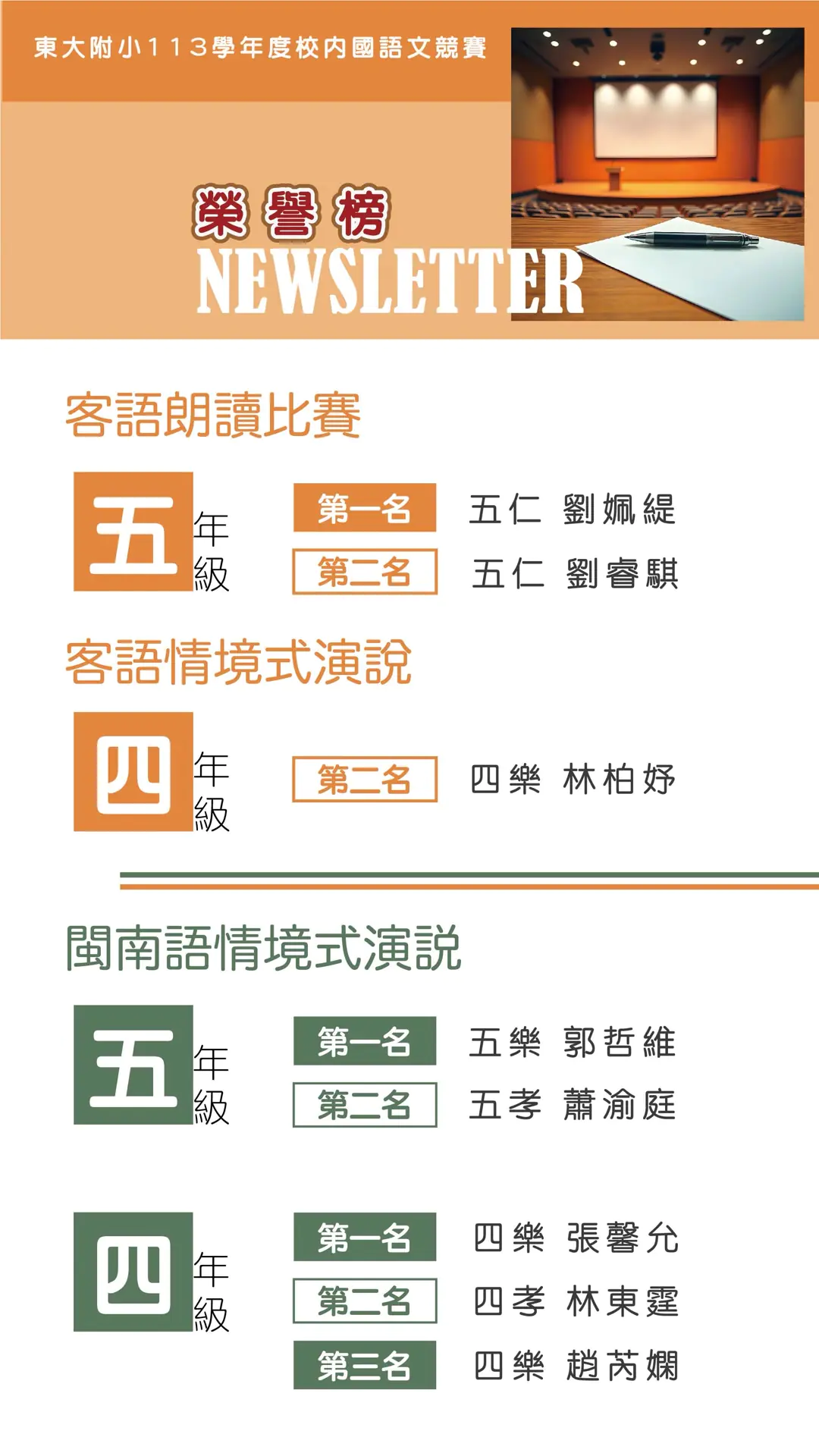 113學年度下學期校內語文競賽暨學藝競賽榮譽榜(3/14更新) 28 001
