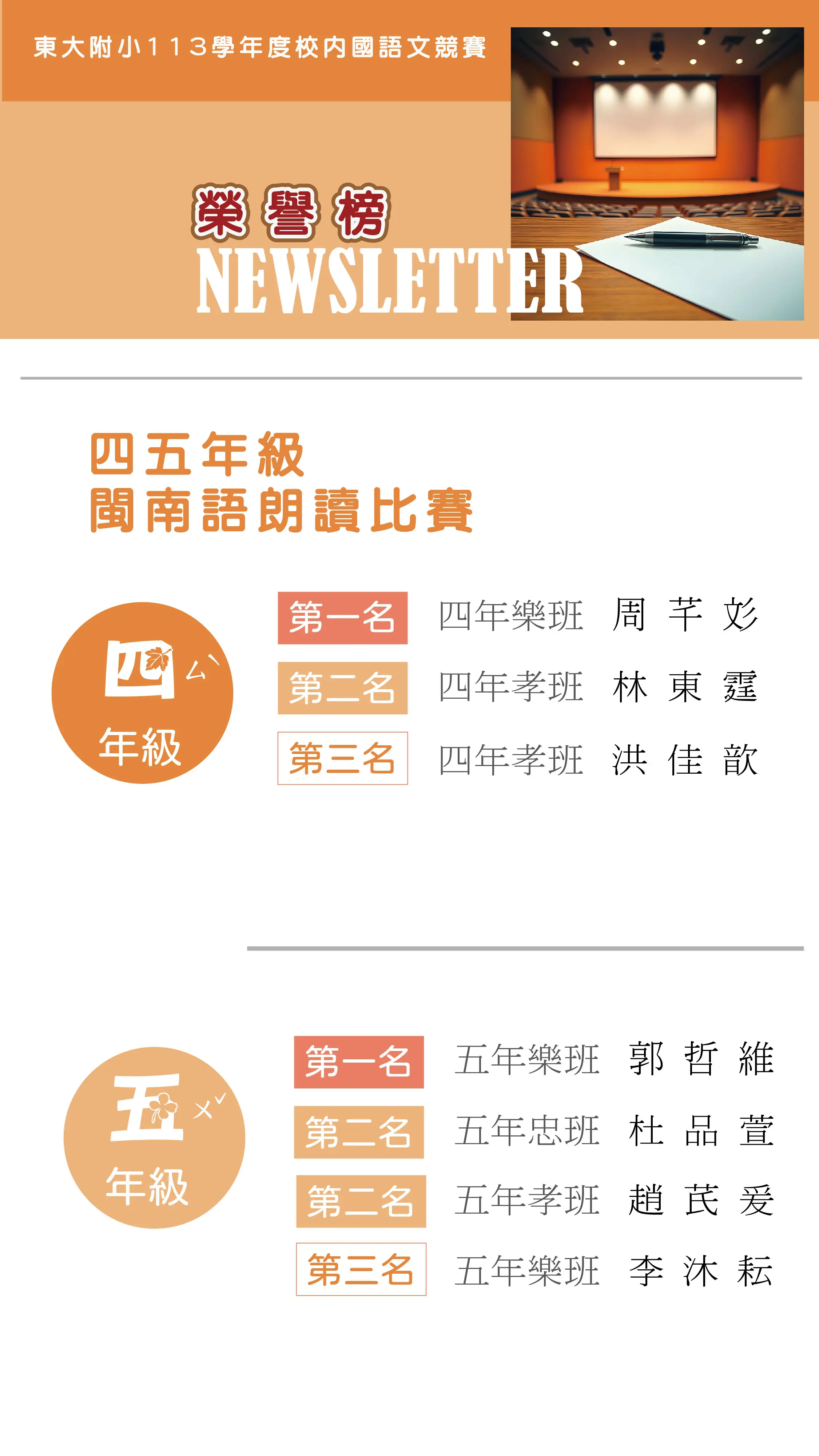 113學年度下學期校內語文競賽暨學藝競賽榮譽榜(3/14更新) 23 newsleteer02 閩南語朗讀 08