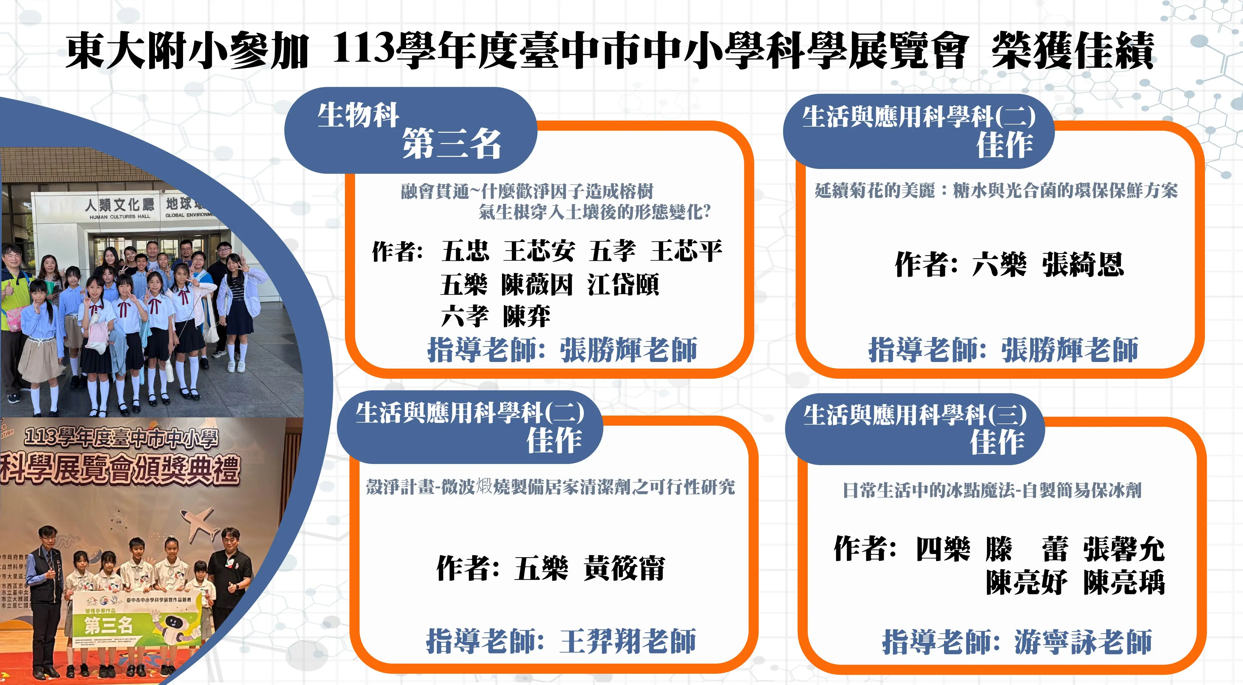 賀!本校參加113學年度臺中市中小學科學展覽會榮獲佳績! 4 科展榮譽榜 工作區域 1