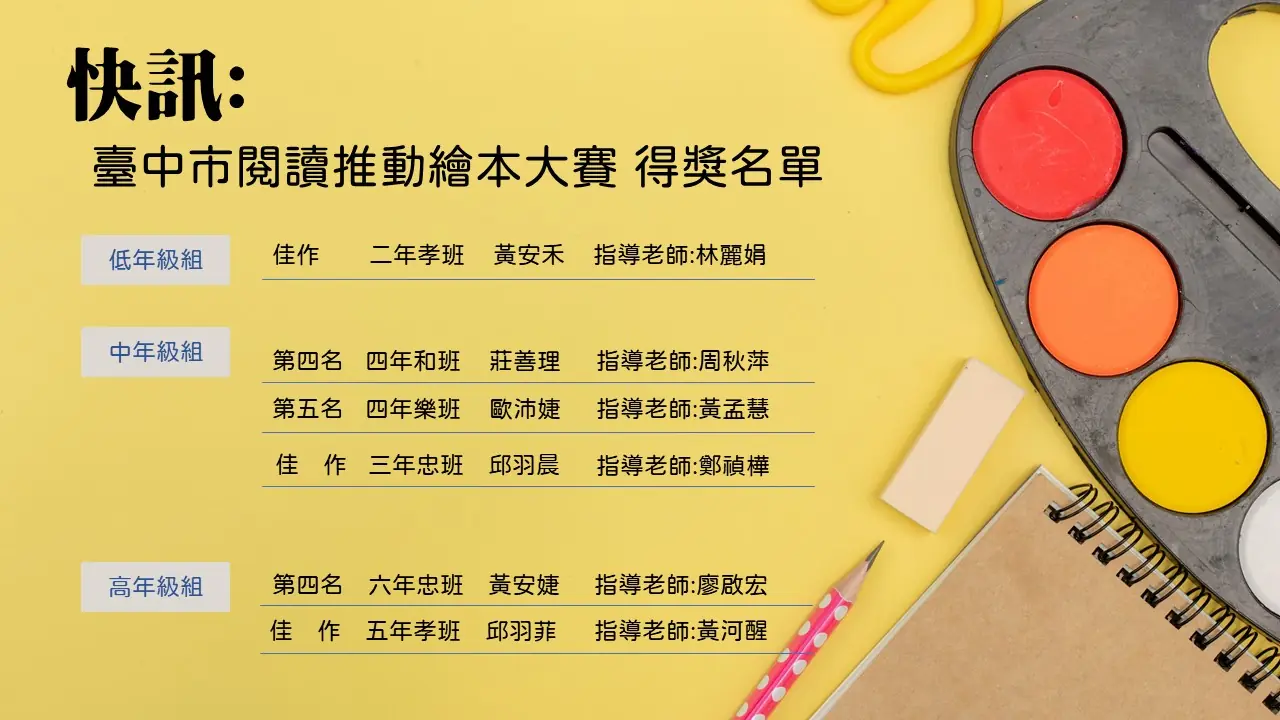 獎項