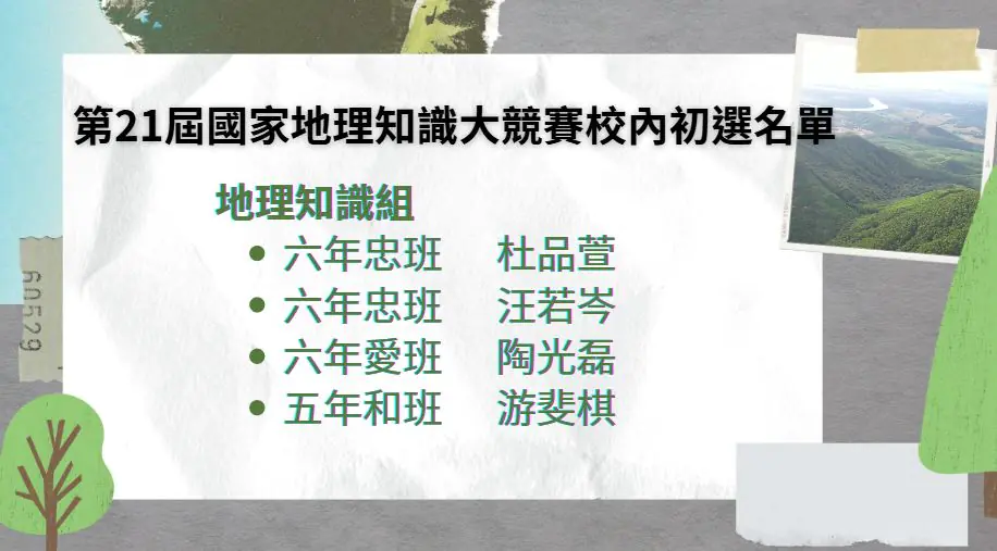 21屆國家地理知識初選名單地理知識組