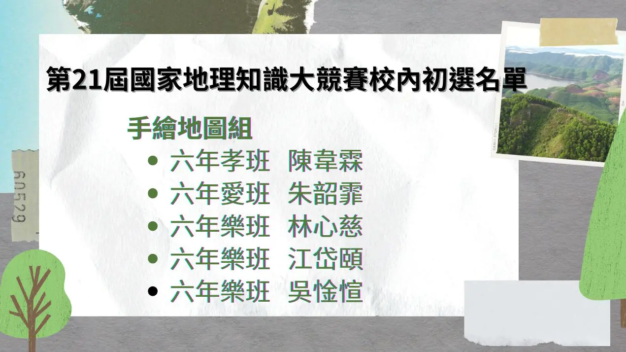 21屆國家地理知識初選名單手繪地圖組