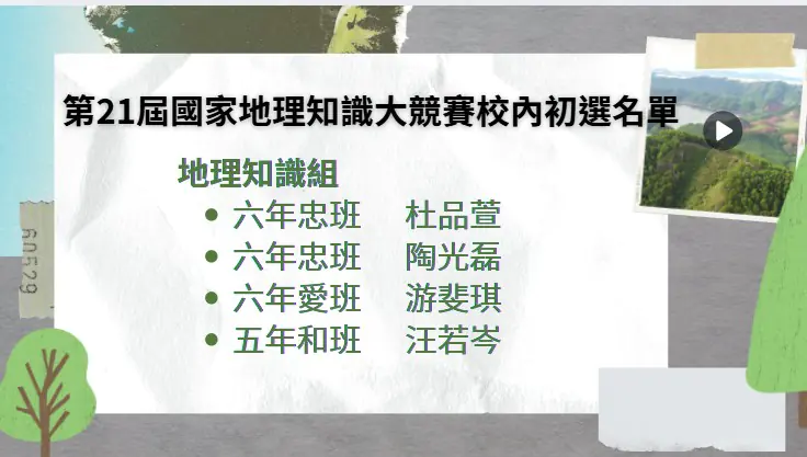 第21屆國家地理知識大競賽校內初選入選名單-地理知識組 4 官網公告圖片