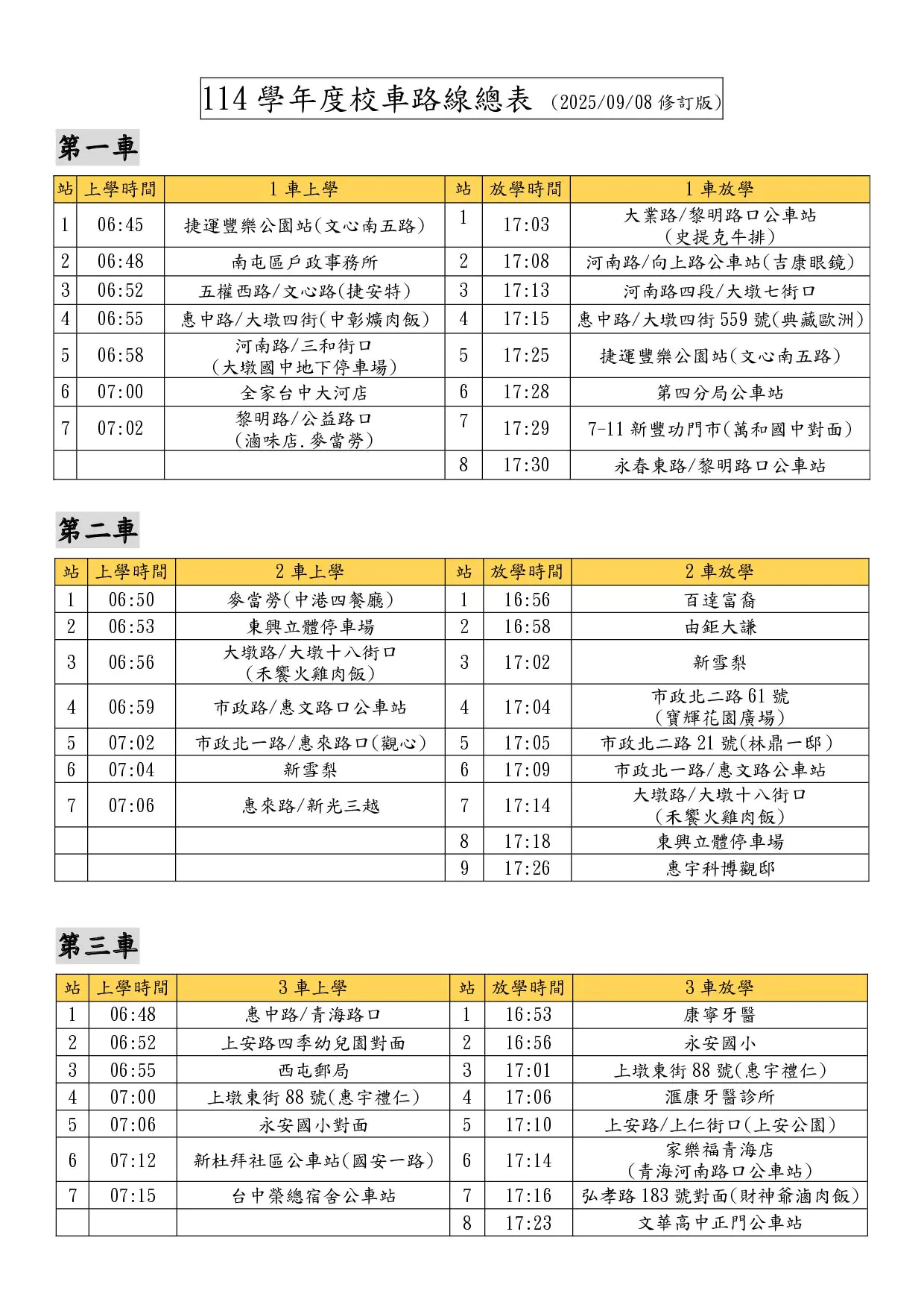 114學年度校車路線總表20250908彩色1