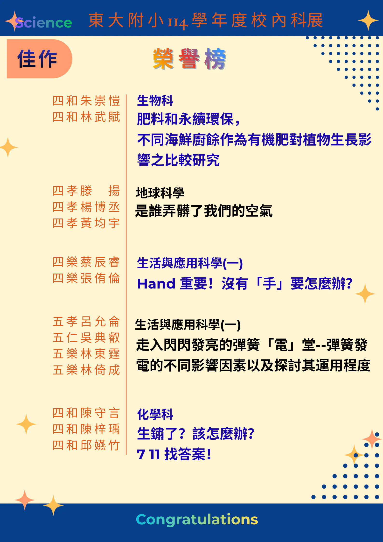 114科展榮譽榜佳作