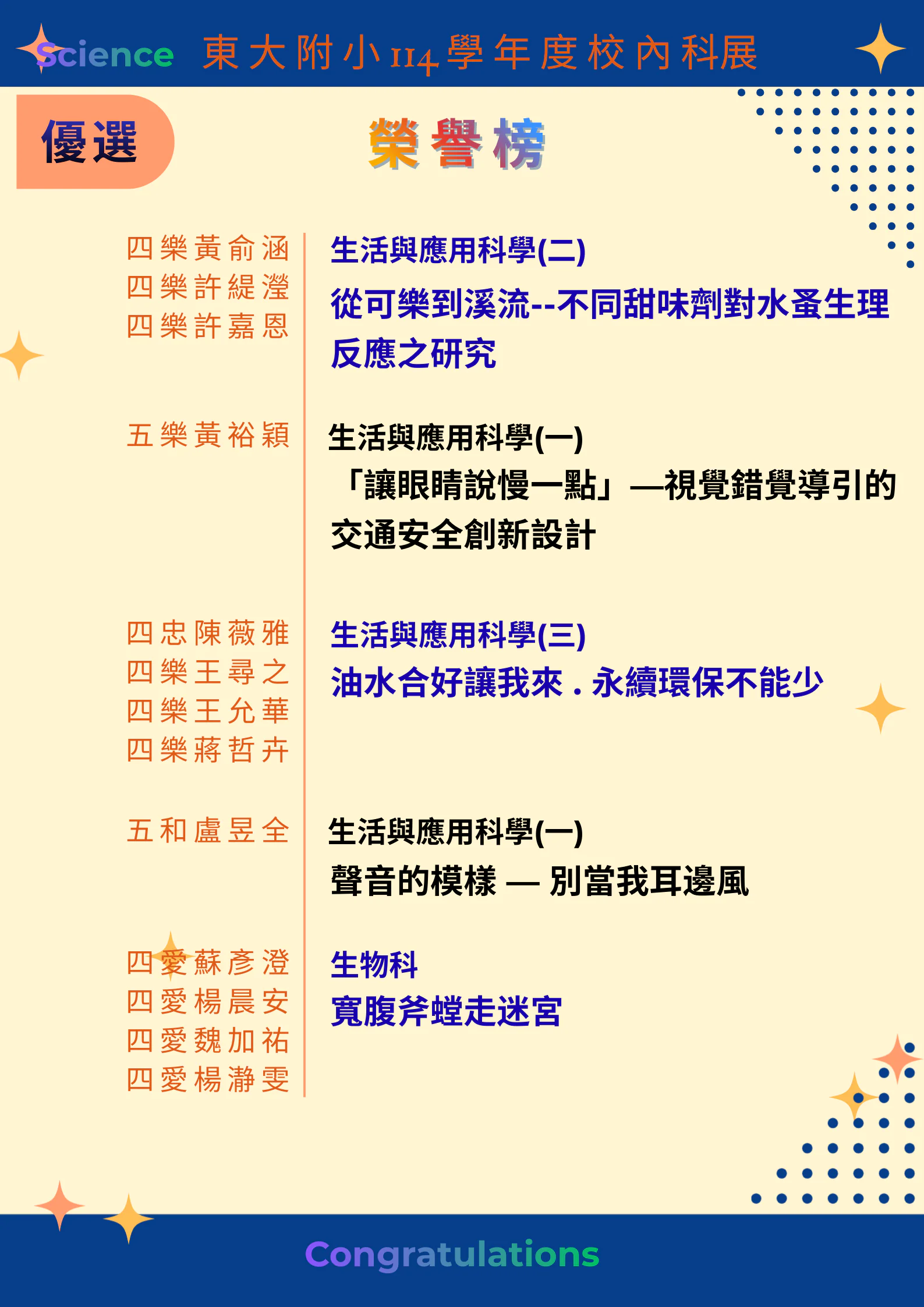 114科展競賽榮譽榜 優選