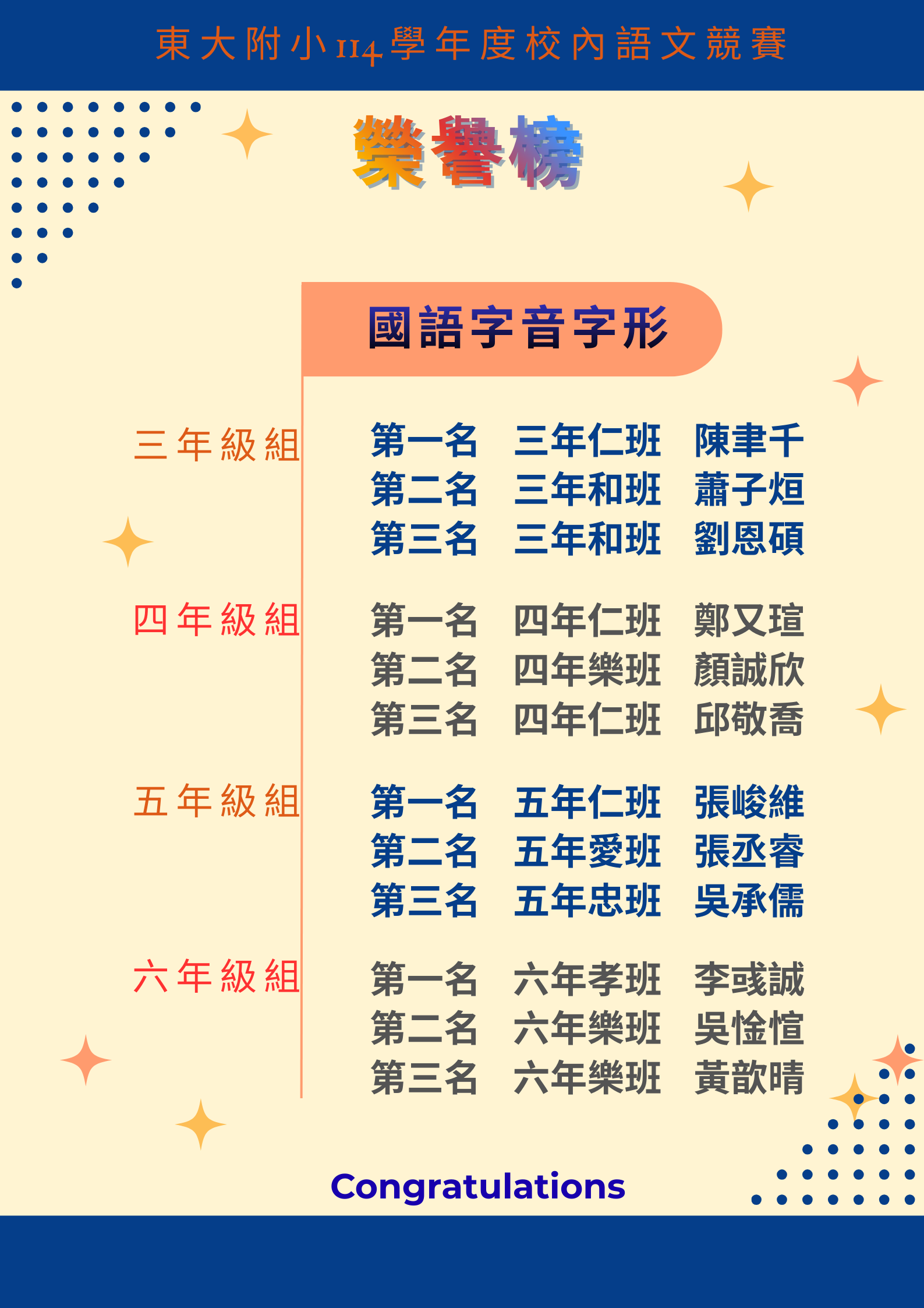 114語文競賽榮譽榜 1