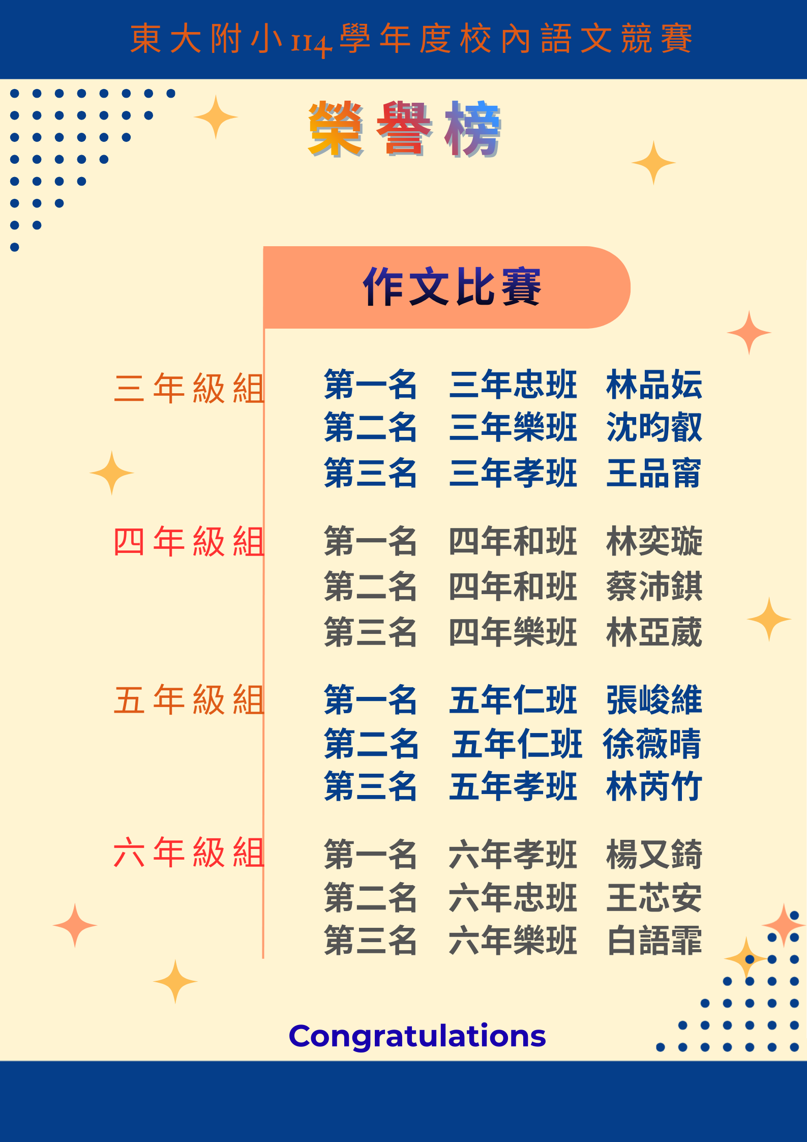 114語文競賽榮譽榜作文