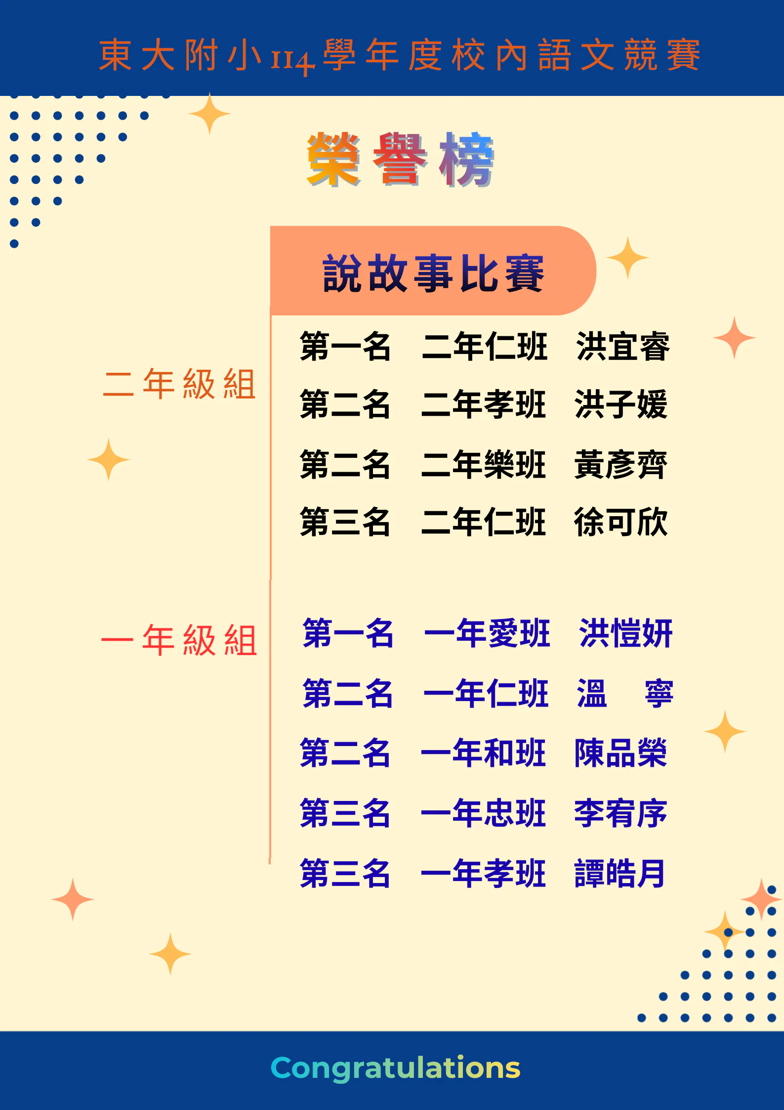 114語文競賽榮譽榜說故事比賽