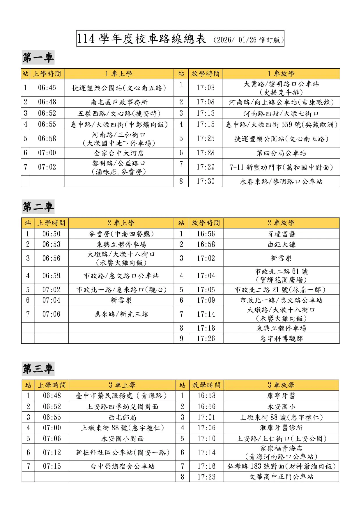 114學年度校車路線總表20260126彩色1