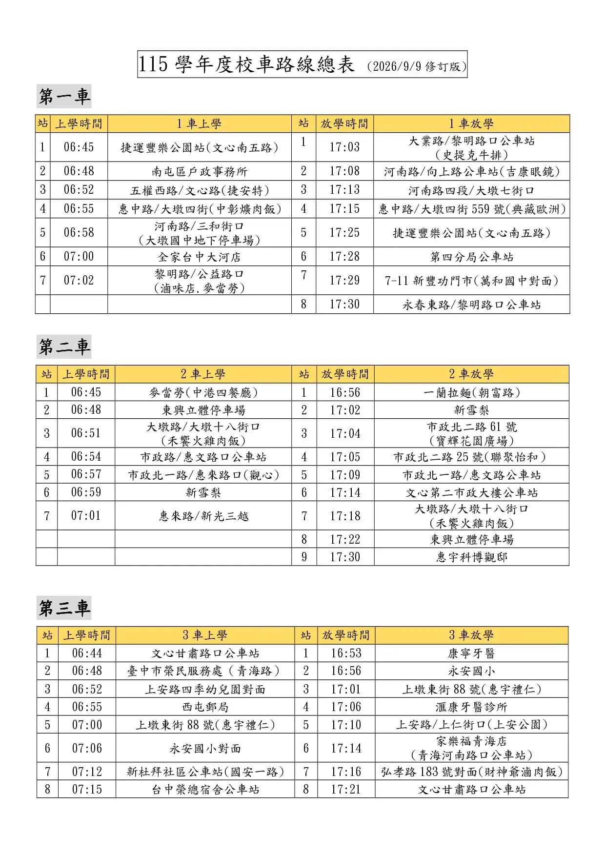 115學年度校車路線總表09091