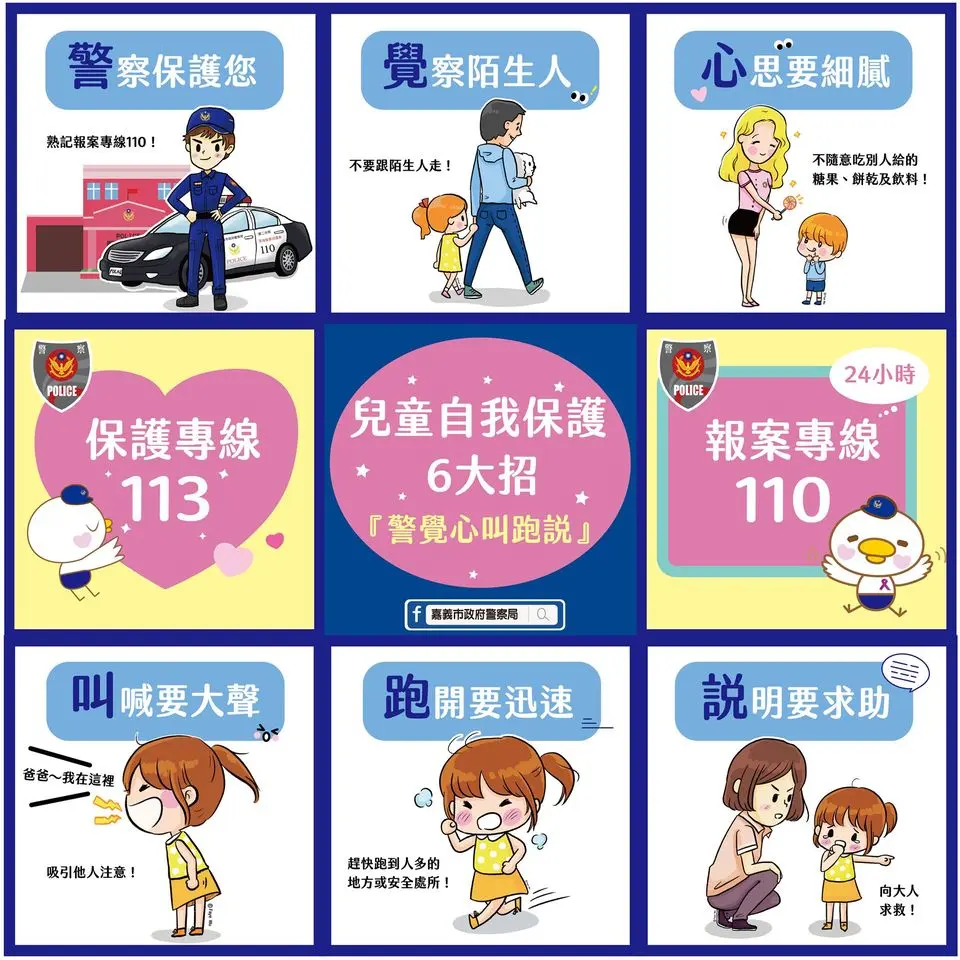 兒童自我保護6大招